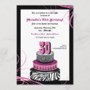 Pesquisar por teste padrão do leopardo convites Rosa