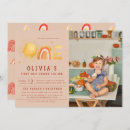 Pesquisar por do viagem convites Primeiro aniversario