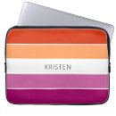 Pesquisar por bandeira laptop sleeves Para ela