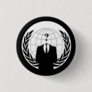Pesquisar por anónimo botons Liberdade