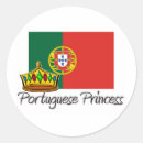 Pesquisar por mapa portugal adesivos Português