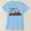 Pesquisar por lava roupas Qualquer pessoa