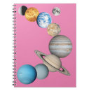 Pesquisar por nasa cadernos de notas Planeta