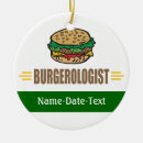 Pesquisar por hamburguer ornamentos Restaurante