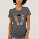 Pesquisar por anjos celestiais feminina moda Arte celestial