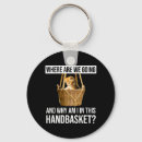 Pesquisar por cesto chaveiros Gatinho