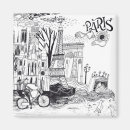 Pesquisar por paris imas Europa