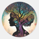 Pesquisar por mãe terra adesivos Para ela