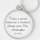 Pesquisar por mãe filha chaveiros Mamã