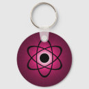 Pesquisar por science chaveiros Nerd