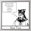 Pesquisar por sun tzu pósteres Tzu do sol