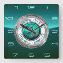 Pesquisar por horóscopos relogios de parede Qualquer pessoa