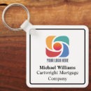 Pesquisar por logotipo chaveiros Minimalista