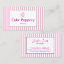 Pesquisar por guloseimas cartao de visita Cupcake
