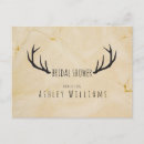 Pesquisar por sapato convites Celebração