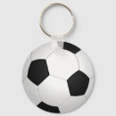 Pesquisar por comprar chaveiros Caminhão