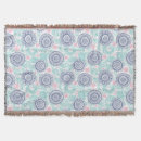 Pesquisar por decoração asteca mantas Arte