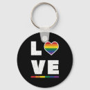 Pesquisar por bandeira do orgulho gay chaveiros Bicha