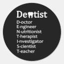 Pesquisar por procedimento adesivos Cuidados dentários