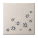 Pesquisar por design minimalista azulejos Anos 60