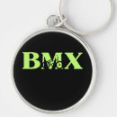 Pesquisar por o bmx chaveiros Para todos