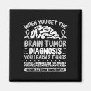 Pesquisar por mecanismo imas Comportamento