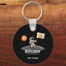 Pesquisar por criptografia chaveiros Lua