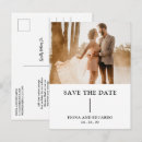 Pesquisar por de casamento minimalista cartoes postais Contemporâneo