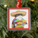 Pesquisar por sombrero ornamentos Comida mexicana