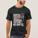 Pesquisar por históricas camisetas Qualquer pessoa