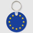 Pesquisar por europa chaveiros Nacional