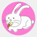 Pesquisar por coelho que come Comer