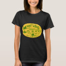 Pesquisar por key camisetas Flórida