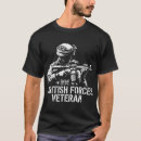 Pesquisar por exército azul camisetas Armado