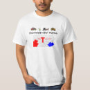 Pesquisar por amish roupas País