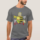 Pesquisar por holy roupas Papa