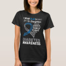 Pesquisar por diabetes mellitus camisetas T1d