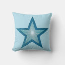 Pesquisar por teste padrão decorativo Azul