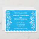 Pesquisar por papel do picado convites Convidados