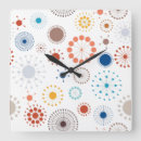 Pesquisar por século relogios de parede Explosão