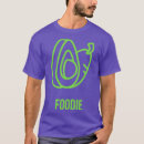 Pesquisar por verde abacate camisetas Fofofo
