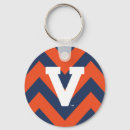 Pesquisar por cavs chaveiros Cavman