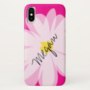Pesquisar por vetor iphone capas Rosa
