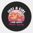 Pesquisar por xarope adesivos Árvore de mapeamento