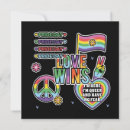 Pesquisar por orgulho estranho cartoes Gay