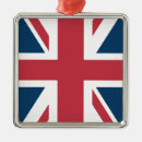 Pesquisar por bandeira ornamentos Patriotismo