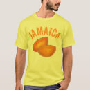 Pesquisar por patentes camisetas Caribe