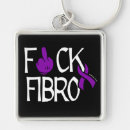 Pesquisar por consciência da fibromialgia acessorios Roxo