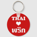 Pesquisar por thai chaveiros Tailândia