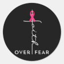 Pesquisar por iniciativa adesivos Construção de resistência